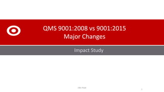 QMS 9001:2008 vs 9001:2015
Major Changes
1
OBS PSQA
Impact Study
 