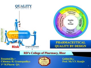 Presented By :-
Chinmay H. Gramopadhye
1st M.Pharm QA
Guided By :
Prof. Ms.V.V. Kunjir
1
 