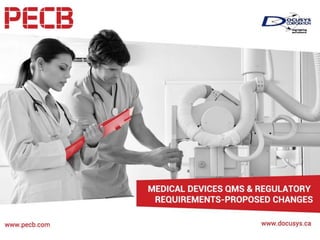 MEDICAL DEVICES QMS &
REGULATORY REQUIREMENTS-
PROPOSED CHANGES
BY DANNY KROO
DOCUSYS CORPORATION
docusysco@gmail.com
Copyright Docusys Corporation 2015
 