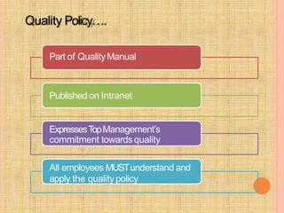 Quality Policy….
Part of QualityManual
Published on Intranet
ExpressesT
opManagement’s
commitment towards quality
All employees MUSTunderstand and
apply the qualitypolicy
 