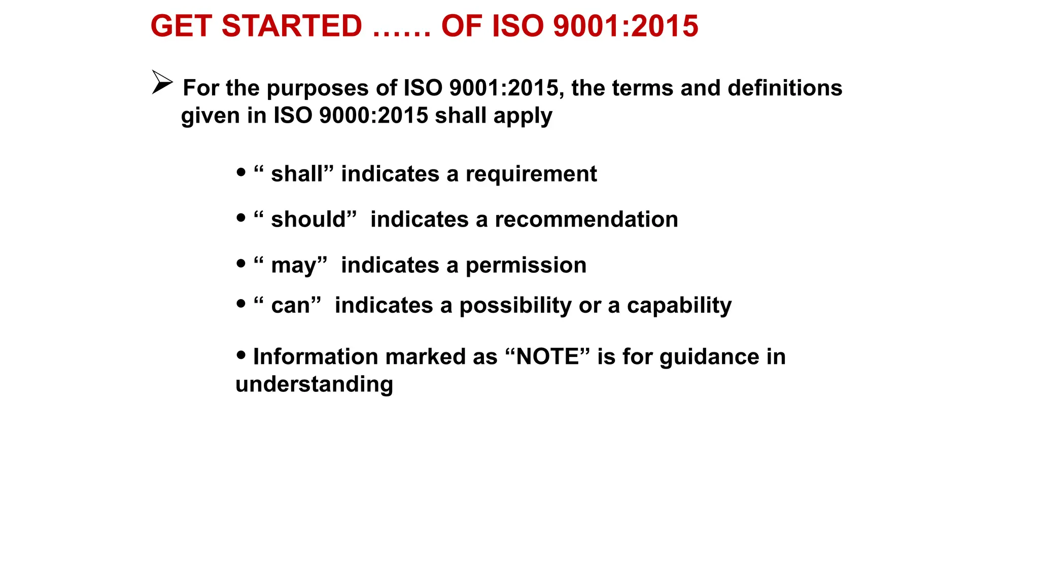 GET STARTED …… OF ISO 9001:2015
 For the purposes of ISO 9001:2015, the terms and definitions
given in ISO 9000:2015 shall apply
• “ shall” indicates a requirement
• “ should” indicates a recommendation
• “ may” indicates a permission
• “ can” indicates a possibility or a capability
• Information marked as “NOTE” is for guidance in
understanding
 