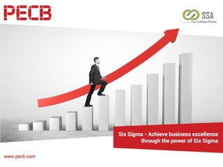 Six Sigma - Achieve business excellence through the power of Six
Sigma 
Six Sigma - Achieve business excellence through the power of Six
Sigma 
Six Sigma
 