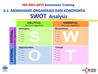 ISO 9001:2015 Awareness Training
SWOT Analysis
4.1. MEMAHAMI ORGANISASI DAN KONDISINYA
 