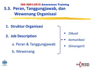 ISO 9001:2015 Awareness Training
5.3. Peran, Tanggungjawab, dan
Wewenang Organisasi
1. Struktur Organisasi
2. Job Description
a. Peran & Tanggungjawab
b. Wewenang
 Dibuat
 komunikasi
 Dimengerti
 