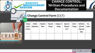 QUALITY MANAGEMNT SYSTEMS: Change Control (CC) | PPSX