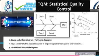 TREY
research
13
TQM: Statistical Quality
Control
3. Cause and effect diagram (Fish bone diagram)
It helps to identify the possible causes of a specific problem or quality characteristic.
4. Defect concentration diagram
 