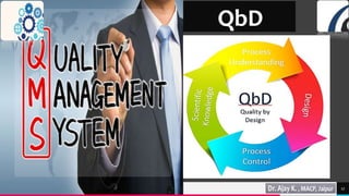 TREY
research
17
QbD
 