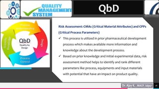 TREY
research
28
QbD
Risk Assessment: CMAs (Critical Material Attributes) and CPPs
(Critical Process Parameters)
 This process is utilized in prior pharmaceutical development
process which makes available more information and
knowledge about the development process.
 Based on prior knowledge and initial experimental data, risk
assessment method helps to identify and rank different
parameters like process, equipments and input materials
with potential that have an impact on product quality.
 