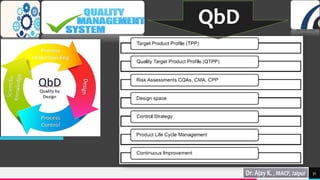 TREY
research
31
QbD
 