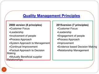 Quality Management Principles
11
2008 version (8 principles)
•Customer Focus
•Leadership
•Involvement of people
•Process Approach
•System Approach to Management
•Continual Improvement
•Factual Approach to Decision
Making
•Mutually Beneficial supplier
Relationships
2015version (7 principles)
•Customer Focus
•Leadership
•Engagement of people
•Process Approach
•Improvement
•Evidence based Decision Making
•Relationship Management
 