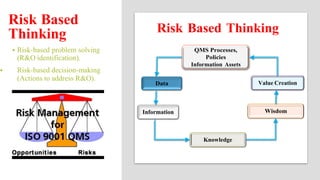 QMS 9001-2015 Quality Management System BASIC | PDF
