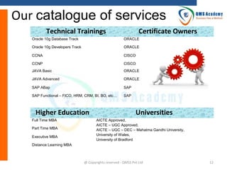 Our catalogue of services
Technical Trainings

Certificate Owners

Oracle 10g Database Track

ORACLE

Oracle 10g Developers Track

ORACLE

CCNA

CISCO

CCNP

CISCO

JAVA Basic

ORACLE

JAVA Advanced

ORACLE

SAP ABap

SAP

SAP Functional – FICO, HRM, CRM, BI, BO, etc…

SAP

Higher Education
Full Time MBA
Part Time MBA
Executive MBA

Universities
AICTE Approved,
AICTE – UGC Approved,
AICTE – UGC – DEC – Mahatma Gandhi University,
University of Wales,
University of Bradford

Distance Learning MBA

@ Copyrights reserved - QMSS Pvt Ltd

12

 
