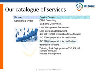 Our catalogue of services
Service
Consulting Services

Service Element
CMMI Consulting
Six Sigma Deployment
Lean Management Deployment
Lean Six Sigma Deployment
ISO 9001 : 2008 preparation for certification
ISO 20001 preparation for certification
ISO 27001 preparation for certification
Balanced Scorecard
Ticketing Tool Deployment – OSD, CA, HP,
Numara Tools,etc
Process Re-alignment

@ Copyrights reserved - QMSS Pvt Ltd

13

 