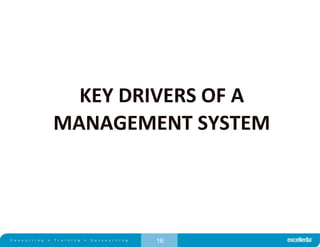 16
KEY DRIVERS OF A
MANAGEMENT SYSTEM
 