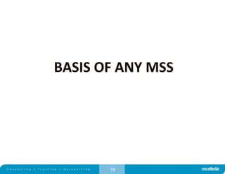 19
BASIS OF ANY MSS
 