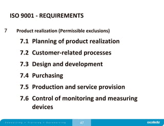 47
ISO 9001 - REQUIREMENTS
7 Product realization (Permissible exclusions)
7.1 Planning of product realization
7.2 Customer-related processes
7.3 Design and development
7.4 Purchasing
7.5 Production and service provision
7.6 Control of monitoring and measuring
devices
 