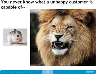 55
You never know what a unhappy customer is
capable of--
 