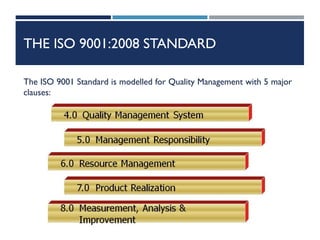 THE ISO 9001:2008 STANDARD
The ISO 9001 Standard is modelled for Quality Management with 5 major
clauses:
 