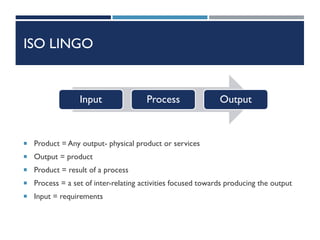 ISO LINGO
 Product = Any output- physical product or services
 Output = product
 Product = result of a process
 Process = a set of inter-relating activities focused towards producing the output
 Input = requirements
Input Process Output
 