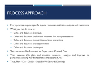 PROCESS APPROACH
 Every process require specific inputs, resources, activities, outputs and customers
 What you can do now is:
 Define and document the inputs
 Define and document the kinds of resources that your processes use
 Define and document the activities and their interactions
 Define and document the responsibilities
 Define and document the outputs
 You can name this document as Department Control Plan
 Then execute this plan, and monitor, measure, analyze and improve its
performance using Key Performance Indicators (KPIs)
 Thus, Plan – Do - Check – Act (Dr.W. Edwards Deming)
 