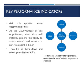 KEY PERFORMANCE INDICATORS
Balanced
scorecard
Financials
Processes
Customers
Human
capital
• Ask this question when
determining KPI’s:
• As the CEO/Manager of this
organization, what data will
instantly give me the ability to
assess overall performance at
any given point in time?
• Then list all them down and
select your desired KPI’s.
The Balanced Scorecard above provides a
comprehensive set of business performance
measures
 