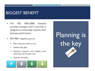 BIGGEST BENEFIT
 The ISO 9001:2008 Standard
provides managers with a tool that is
designed to continually improve their
business performance.
 ISO 9001 requires you to:
 Plan what you want to do,
 Follow that plan,
 Monitor, measure and analyze your
execution of the plan, and
 Improve the plan.
Planning is
the key
P D C A
 