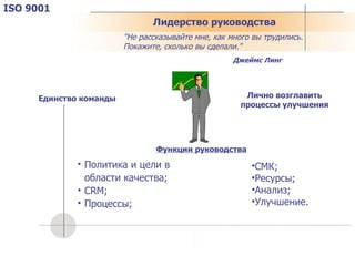 Лидерство руководства ISO 9001 Единство команды  Функции руководства Политика и цели в области качества; CRM ; Процессы; СМК; Ресурсы; Анализ; Улучшение. "Не рассказывайте мне, как много вы трудились.  Покажите, сколько вы сделали."   Джеймс Линг Лично возглавить процессы улучшения 