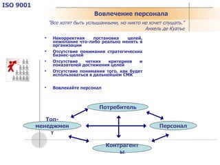 Вовлечение персонала Некорректная постановка целей, нежелание что-либо реально менять в организации Отсутствие понимания стратегических бизнес-целей Отсутствие четких критериев и показателей достижения целей Отсутствие понимания того, как будет использоваться в дальнейшем СМК Вовлекайте персонал Потребитель Персонал Контрагенты Топ-менеджмент ISO 9001 "Все хотят быть услышанными, но никто не хочет слушать." Анхель де Куатье 