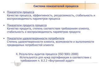Система показателей процесса Показатели процесса Качество процесса, эффективность, ресурсоемкость, стабильность и воспроизводимость параметров процесса Показатели продукта процесса Качество продукта, степень соответствия требованиям клиента, стабильность и воспроизводимость параметров продукта Показатели удовлетворенности потребителя Степень удовлетворенности клиента, возможности и выполнимости предвидимых потребностей клиента 4.  Результаты аудитов процесса  (ISO 9001:2000) Используются для нужд сертификации в соответствии с  требованием п. 8.2.2 «Внутренний аудит» 