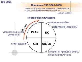 установление целей улучшения поиск решений измерение, проверка, анализ и оценка результатов Принципы  ISO 9001:2000 ISO 9001 Постоянное улучшение ISO   900 0 PLAN DO ACT CHECK оценивание и выбор оформление изменений "Жизнь - как поездка на велосипеде: чтобы держать баланс, необходимо постоянно двигаться" Альберт Енштейн 