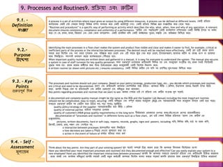9.1. -
Definition
সংজ্ঞা
9.2.-
Purpose
উদ্দেিয
9.3. – Kye
Points
গুরুিপুিে দিক
9.4. – Self –
Assessment
মু঱োযি
A process is a set of activities where input gives an output by using different resources. A process can be defined at different levels. একটি প্রদক্রযা
কাযেক্রধ্মর একটি ক঴ে কযখাধ্ি ইিপুে দবদভন্ন ঴ম্পি বেব঵ার কধ্র একটি আউেপুে কিয। একটি প্রদক্রযা দবদভন্ন স্তধ্র ঴ংজ্ঞাদযি করা কযধ্ি পাধ্র।
“Routines and procedures” is a specific way of performing an activity which describes the who, what, when, how and why of any operation. A relevant
document ensures consistency, compliance and uniformity of a performance. "রুটিি এবং পদ্ধদিগুদ঱" একটি কাযেক঱াপ ঴ম্পািধ্ির একটি দিদিেি উপায যা বণেিা
কধ্র কয কক, কখি, কখি, দকভাধ্ব এবং ককি ককাি অপাধ্রলি। একটি প্রা঴দেক িদে একটি কমেক্ষ্মিা িৃঢ়িা, ঴ম্মদি এবং অদভন্নিা দিদিি কধ্র।
9. Processes and Routines9. প্রদক্রযা এবং রুটিি
Identifying the main processes in a flow chart makes the system and product flow visible and clear and makes it easier to find, for example, critical or
inefficient parts of the process or the interaction between processes. The desired result will be reached more effectively. একটি কলা চাধ্েে প্রযাি প্রধ্঴঴
঴িাক্ত করা দ঴ধ্েম এবং পণে প্রবা঵ িৃলেমাি এবং পদরষ্কার কধ্র কিাধ্঱ এবং এটি ঴঵ধ্জ খুুঁধ্জ কবর কধ্র কিাধ্঱, উিা঵রণস্বরূপ, প্রধ্঴ধ্঴র জটি঱ বা অিক্ষ্ অংল বা প্রধ্঴ধ্঴র
মধ্যে দমেদিযা। পছন্দ঴ই ফ঱াফ঱ আধ্রা কাযেকরভাধ্ব কপৌুঁছাধ্ি ঵ধ্ব।
When important quality routines are written down and gathered in a manual, it is easy for everyone to understand the system. The manual also secures
a system in case of staff turnover for key quality personnel. যখি গুরুেপূণে গুণমাধ্ির রুটিিগুদ঱ দ঱দখি ঵য এবং মোিুযাধ্঱ ঴ংগৃ঵ীি ঵য, িখি ঴বাই দ঴ধ্েমটি
বুঝধ্ি ঴঵জ ঵য। প্রযাি মাধ্ির কমীধ্ির জিে োফ োিেওভাধ্রর কক্ষ্ধ্ত্র মোিুযা঱টি একটি দ঴ধ্েম দিরাপি কধ্র।
A written routine (or shown with pictures etc.) ensures consistency. একটি দ঱দখি রুটিি (বা ছদব ঴঵ প্রিদলেি) ঴ু঴ংগিিা দিদিি কধ্র।
The processes and routines should suit your company. Based on your policy/strategy, production type, etc., you decide which processes and routines
are critical and need to be documented. প্রধ্঴঴ এবং রুটিিগুদ঱ আপিার ককাম্পাদির পধ্ক্ষ্ উদচি। আপিার িীদি / ককৌল঱, উত্পািি প্রকার, ইিোদি উপর দভদি
কধ্র। আপদি দ঴দ্ধান্ত কিি যা প্রদক্রযাগুদ঱ এবং রুটিি গুরুেপূণে এবং িদেভু ক্ত করা প্রধ্যাজি।
Key points regarding processes and routines that we want to see: আমরা কিখধ্ি চাই কয প্রদক্রযা এবং রুটিি ঴ংক্রান্ত মূ঱ পধ্যন্ট:
A documented and complete quality manual (might be the same as the RQS and the Supplier Lab Manual) including the most important routines
(should not be complicated, easy to read), securing: একটি িদেভু ক্ত এবং ঴ম্পূণে মাধ্ির মোিুযা঱ (RQS এবং ঴রবরা঵কারী ঱োব মোিুযা঱ দ঵঴াধ্ব একই ঵ধ্ি পাধ্র)
঴বধ্চধ্য গুরুেপূণে রুটিি ঴঵ (জটি঱ করা উদচি িয, প়ো ঴঵জ), ঴ুরদক্ষ্ি:
quality policy/strategy of the supplier ঴রবরা঵কারীর মাি িীদি / ককৌল঱
quality of external parties বাদ঵েক ি঱গুধ্঱ার গুণমাি
quality of customers (H&M group quality requirements) in the long term িীঘেধ্মযাধ্ি গ্রা঵কধ্ির গুণগি মাি(এইচএন্ডএম গ্রুধ্পর প্রধ্যাজিীযিা)
documentation of “processes and routines” in different forms such as a flow chart, কলা চােে কযমি দবদভন্ন প্রদক্রযায "প্রধ্঴঴ এবং রুটিি" এর
ডকুধ্মধ্ন্টলি,
pictures, written documents, hard or soft copy, reports, records, graphs, signs and posters, including: ছদব, দ঱দখি িদে, ঵াডে বা িরম কদপ,
দরধ্পােে , করকডে , গ্রাফ, ঱ক্ষ্ণ এবং কপাোর ঴঵,
o interaction between processes প্রধ্঴঴গুদ঱র মধ্যে দমেদিযা
o how decisions are taken o দ঴দ্ধান্ত কিওযা মু঱ভাধ্ব করা ঵য
o action in the event of failure of বেেেিা ঘেিার ঴ময কমে
Think about the key points. Are they part of your existing system? মু঱ পধ্যন্ট ঴ম্পধ্কে দচন্তা করুি িারা দক আপিার দবিেমাি দ঴ধ্েধ্মর অংল?
Have you identified your most important processes and routines? Are they documented enough and effective? Can you easily explain your system to a
new employee? Have you identified the important interactions between processes? আপদি দক আপিার ঴বধ্চধ্য গুরুেপূণে প্রদক্রযা এবং রুটিিগুদ঱ দচদিি কধ্রধ্ছি
. িারা যধ্েি এবং কাযেকর িদেভু ক্ত? আপদি ঴঵ধ্জই একটি িিু ি কমেচারী আপিার দ঴ধ্েম বোখো করধ্ি পাধ্রি? আপদি প্রধ্঴ধ্঴র মধ্যে গুরুেপূণে দমেদিযা দচদিি কধ্রধ্ছি?
 