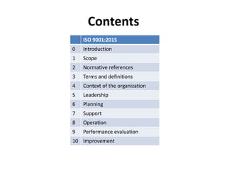 Iso Content Example QMS_ISO 9001_Awareness by Management.pptx