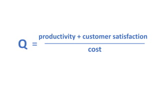 Q 
= 
cost 
productivity + customer satisfaction  