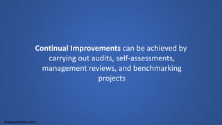 ContinualImprovementscan be achieved bycarrying outaudits, self-assessments, managementreviews,and benchmarking projects 
www.praxiom.com  
