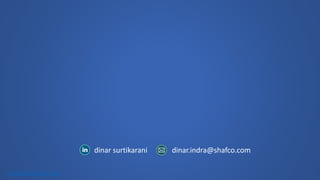 dinar.indra@shafco.com 
dinar surtikarani 
click here for icon set  