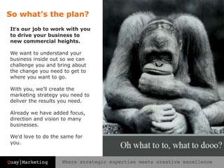 It’s our job to work with you
to drive your business to
new commercial heights.
We want to understand your
business inside out so we can
challenge you and bring about
the change you need to get to
where you want to go.
With you, we’ll create the
marketing strategy you need to
deliver the results you need.
Already we have added focus,
direction and vision to many
businesses.
We’d love to do the same for
you.
So what’s the plan?
 