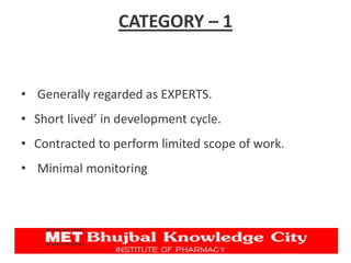 CATEGORY – 1
• Generally regarded as EXPERTS.
• Short lived’ in development cycle.
• Contracted to perform limited scope of work.
• Minimal monitoring
 