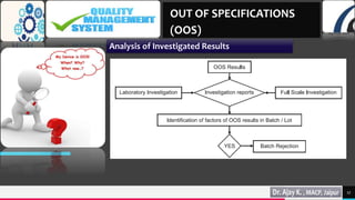TREY
research
17
OUT OF SPECIFICATIONS
(OOS)
Analysis of Investigated Results
 