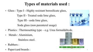 Pharmaceutical Packaging, QMS, Sanket Pawar | PPTX