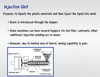Reason: to melt the plastic materials and afterward infuse the fluid into a
shape.
• Resin is presented through the container.
• Some machines can have a few containers (to fed filler, colorants, other
added substances)- Injection molding go about as blender.
• However, because of constrained size of barrel, blending capacity is poor.
Injection Unit
 