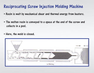 • Resin is liquefied by mechanical shear and warm vitality from radiators.
• The liquid gum is passed on to a space toward the finish of the screw and
gathers in a pool.
• Here, the form is shut.
Reciprocating Screw Injection Molding Machine
 