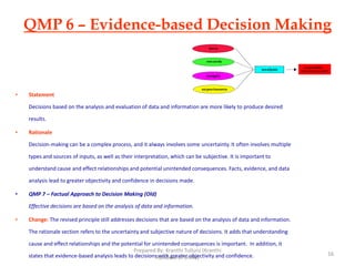 QMP 6 – Evidence-based Decision Making
• Statement
Decisions based on the analysis and evaluation of data and information are more likely to produce desired
results.
• Rationale
Decision-making can be a complex process, and it always involves some uncertainty. It often involves multiple
types and sources of inputs, as well as their interpretation, which can be subjective. It is important to
understand cause and effect relationships and potential unintended consequences. Facts, evidence, and data
analysis lead to greater objectivity and confidence in decisions made.
• QMP 7 – Factual Approach to Decision Making (Old)
Effective decisions are based on the analysis of data and information.
• Change: The revised principle still addresses decisions that are based on the analysis of data and information.
The rationale section refers to the uncertainty and subjective nature of decisions. It adds that understanding
cause and effect relationships and the potential for unintended consequences is important. In addition, it
states that evidence-based analysis leads to decisions with greater objectivity and confidence. 16
Prepared By: Kranthi Tulluru (Kranthi
Rainbow of Smile)
 