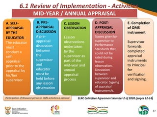 QMS REFRESHER Train_PL2 & PL3_13 APRIL 2022.pptx