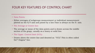 FOUR KEY FEATURES OF CONTROL CHART
• Data Points:
• Either averages of subgroups measurement or individual measurement
plotted on the X/Y axis and joined by a line.Time is always on the X- axis.
• The Average or Centre line:
• The average or mean of the data points and is drawn across the middle
section of the grapy, usually as a heavy or solid line.
• The Upper Control limit (UCL):
• Drawn above the centre line and denoted as “UCL”.This is often called
the”+3sigma” line.
 