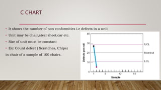 C CHART
• It shows the number of non conformities i.e defects in a unit
• Unit may be chair,steel sheet,car etc.
• Size of unit must be constant
• Ex: Count defect ( Scratches, Chips)
in chair of a sample of 100 chairs.
 