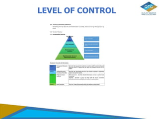 Quality Control Level One QMS UNDERSTANDING & IMPLEMENTING ISO 9001 2015.pptx