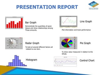 Quality Reporting Graphs QMS UNDERSTANDING & IMPLEMENTING ISO 9001 2015.pptx