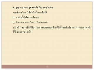 3. กุญแจ 3 ดอก สู่ความสาเร็จงานกลุ่มย่อย
การที่จะทางานให้สาเร็จนั้นจะต้องมี
(1) ความตั้งใจในการทา และ
(2) มีความสามารถในการทาตลอดจน
(3) สร้างสถานที่ให้มีบรรยากาศสภาพแวดล้อมที่ดีทั้งทางจิตใจ และทางกายภาพ เช่น
โต๊ะ กระดาน บอร์ด
11
 