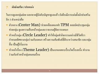 7 นักส่งเสริม 3 ตาแหน่ง
ในการดูแลกลุ่มย่อย นอกจากผู้บังคับบัญชาดูแลแล้ว ยังต้องมีการแต่งตั้งนักส่งเสริม
อีก 3 ตาแหน่งคือ
 ตัวกลาง (Center Man) ช่วยเหลือแผนกทา TPM คอยนัดประชุมกลุ่ม
ช่วยกลุ่ม ดูแลความคืบหน้ากลุ่มและรายงานผู้จัดการแผนก
 หัวหน้ากลุ่ม (Circle Leader) ทาให้กลุ่มทากิจกรรมอย่างมีชีวิตชีวา
กาหนดทิศทางกลุ่มร่วมกับแผนก สร้างความสัมพันธ์ที่ดีระหว่างสมาชิก และกลุ่ม
อื่น เป็นผู้ริเริ่มงาน
 หัวหน้าเรื่อง (Theme Leader) เป็นแกนเฉพาะเรื่องใดเรื่องหนึ่ง ทางาน
ร่วมกับหัวหน้ากลุ่มจนจบเรื่อง
14
 
