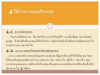4.1 การเสนอแผน
ในการทากิจกรรม ต้องทาให้งานเสร็จโดยใช้ เวลาสั้ นที่สุด และเกิดผล
สูงสุด จึงจาเป็ นต้องแสดงให้เข้าใจว่า แต่ละฝ่ ายมีหน้าที่และรับผิดชอบอะไร
ภายในระยะเวลาเท่าใด
4.2 การวางแผนโดยสมาชิกกลุ่มทุกคน
การวางแผนต้องแสดงถึงจุดประสงค์และปัญหาที่จะแก้ไขให้ชัดเจน โดย
ให้สมาชิกทุกคนมีส่ วนร่ วมวางแผนว่า ใคร-ทาอะไร-เมื่อไร- อย่างไร และ
ควรกาหนดแผนความคืบหน้าในแต่ละขั้นตอน และทากิจกรรมให้เสร็ จสิ้นไม่
เกินภาย ใน 3 เดือน
4 วิธีการวางแผนกิจกรรม
22
 